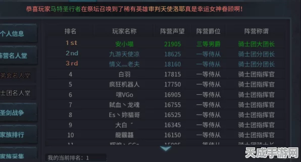 暗黑黎明2，揭秘名人堂顶尖排名，详解声望速升秘籍与实战技巧
