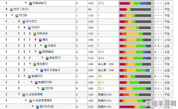 怪物猎人P3深度攻略，大剑角龙S套搭配与麻痹肉运用技巧揭秘