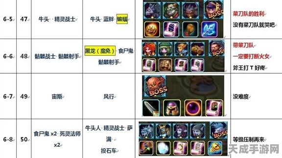 刀塔传奇深度解析，恶魔刀锋稀缺之谜与魔免难度八装备掉落全攻略
