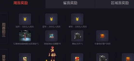 DNF高手进阶秘籍，格斗大赛冠军揭秘格挡技能极致操作与按键布局