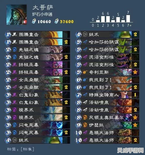 炉石传说新版本暗影崛起前瞻，固话充值Q币赢卡包，赛事细节大揭秘