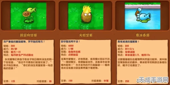 植物大战僵尸，全面解析经典植物角色，策略战斗新篇章
