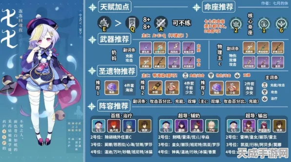 原神七七角色深度解析，圣遗物最新搭配策略与实战技巧