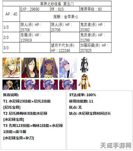 FGO万圣庆典，达芬奇特选副本雪原挑战全攻略，掉落物品与配置详解
