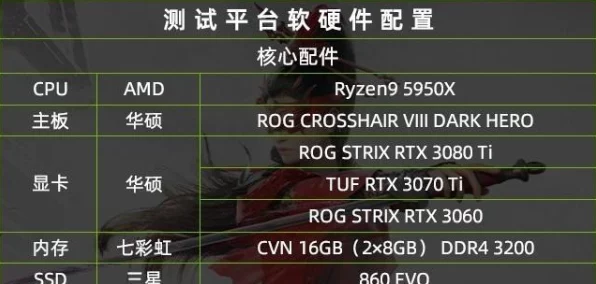 永劫无间性能优化攻略，解锁CPU与GPU潜能，畅享极致游戏体验