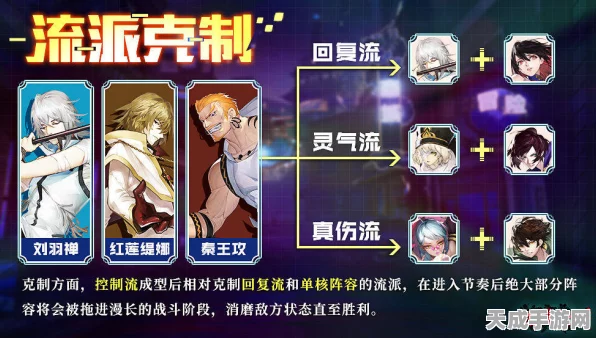 镇魂街武神躯飞廉，高效战斗连招揭秘，竞技场称霸秘籍