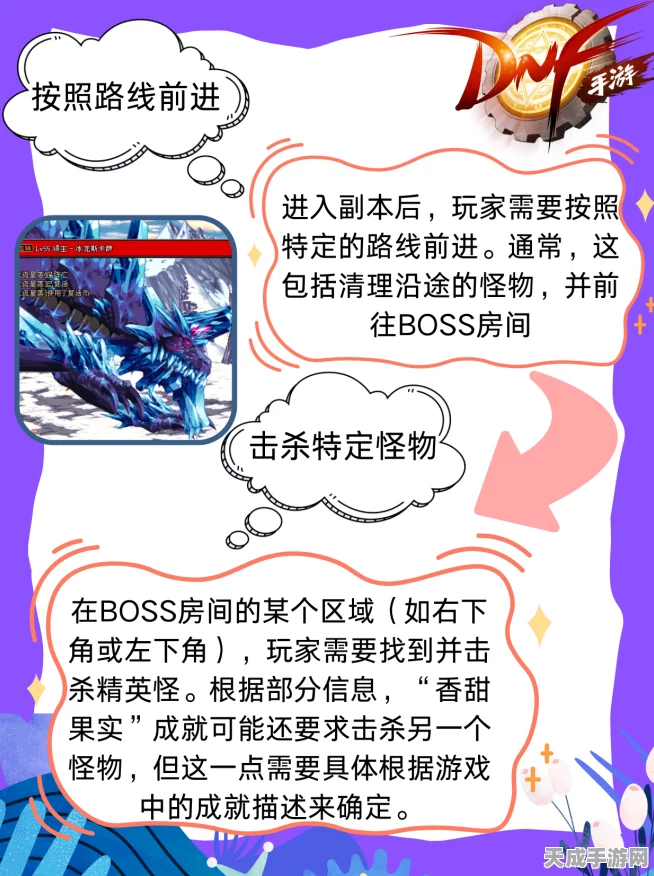 DNF探险指南，揭秘西北雪山六人任务，解锁神秘地图攻略