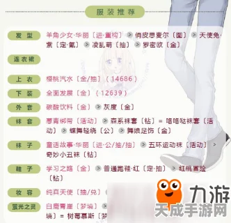 奇迹暖暖联盟委托5-2高分攻略，解锁S级搭配的时尚秘籍