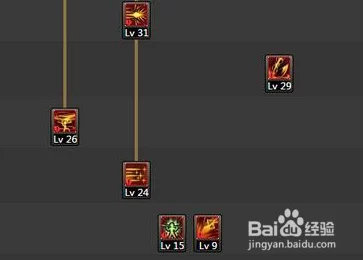 DNF魔枪士二觉无双之魂，高效加点攻略与刷图技巧揭秘