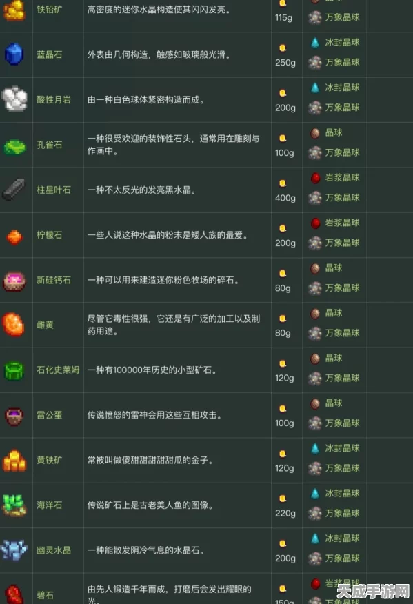 星露谷物语2025，铱矿获取秘籍与挖掘技巧大揭秘