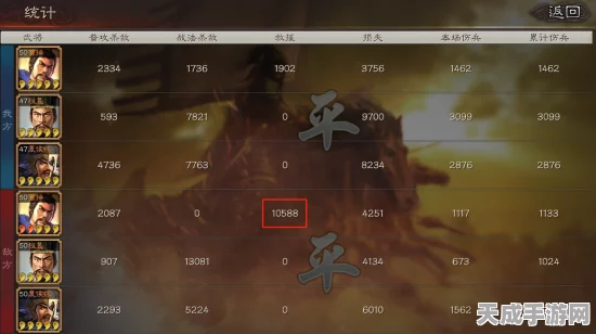 三国志·战略版深度解析，暂避其锋战术的最优配置与实战应用
