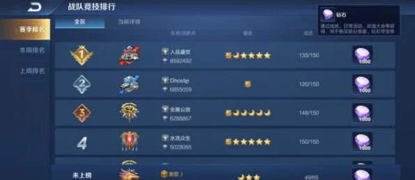 王者荣耀，揭秘排位赛钻石奖励领取全攻略，赛季冲刺必备！