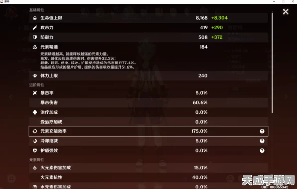 原神深度解析，班尼特毕业攻击力全揭秘，助你打造顶级辅助！