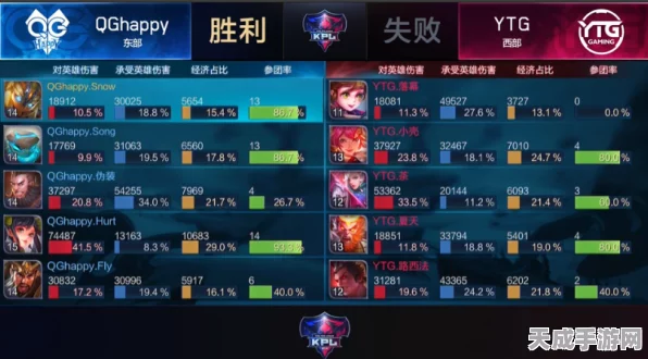 王者荣耀机关百炼大赛，揭秘邀请好友参赛的独家攻略