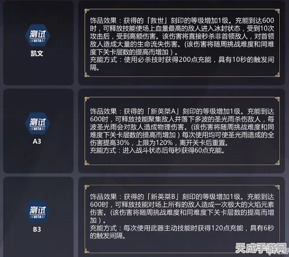 崩坏3深度攻略，揭秘往世乐土今样序列危险通关秘籍