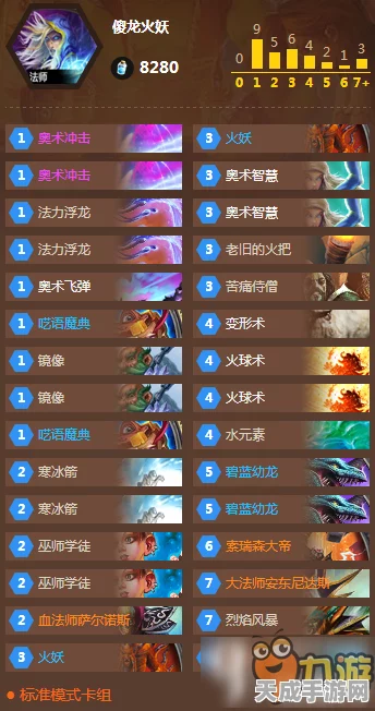 炉石传说大赛揭秘，火妖法如何点燃战场，成就热血传奇