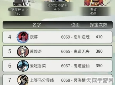 一念逍遥福泽大赛揭秘，探索排名底线与竞技风云