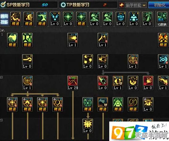 DNF召唤师技能加点全攻略，打造最强召唤兽军团，征服阿拉德大陆！