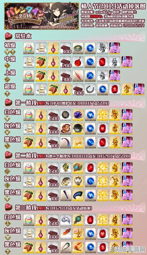 FGO深度攻略，桃源乡自由本高效配置与掉落详解，助你速刷稀有材料