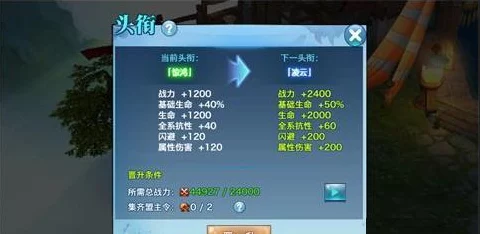 星际战甲攻略，揭秘高阶卡升级秘籍，助你战力飙升！
