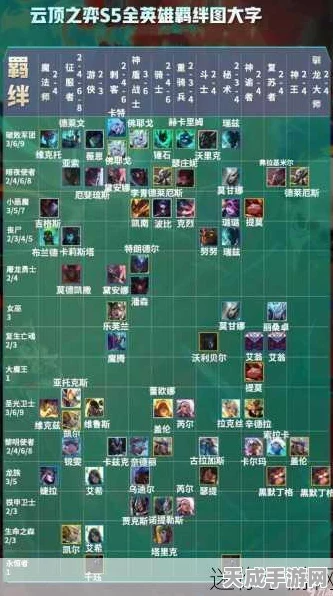 云顶之弈11.13版本神盾武器阵容深度剖析，登顶秘籍与实战技巧揭秘
