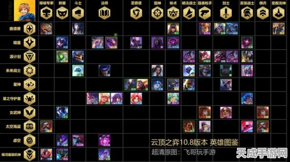 云顶之弈11.13版本神盾武器阵容深度剖析，登顶秘籍与实战技巧揭秘