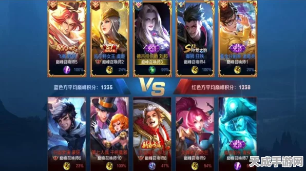 王者荣耀高手进阶宝典，揭秘荣耀王者登顶策略，深度剖析比赛细节