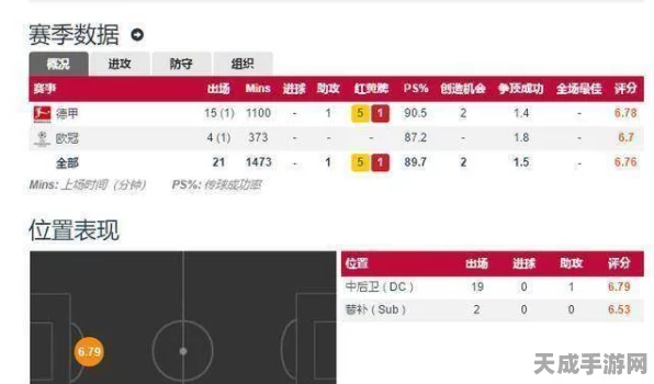 三国志·战略版PK赛季焦点，王双拆解战术深度解析