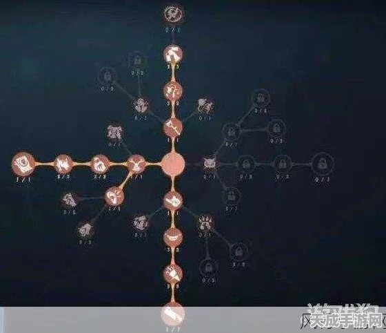 第五人格深度解析，约瑟夫天赋搭配策略，解锁监管者新境界