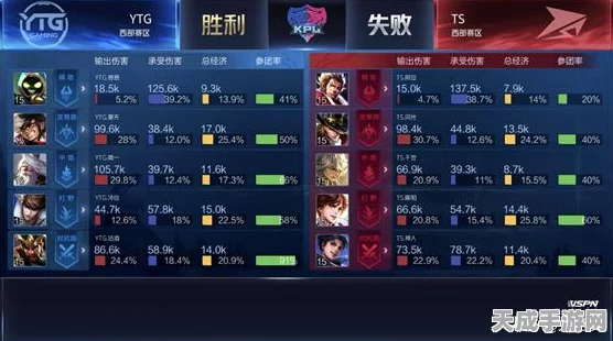 曜技能大揭秘，无期迷途中的闪耀战神，战场上的绝对主宰