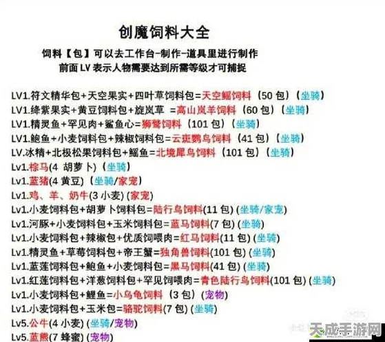 创造与魔法深度攻略，揭秘饲料制作秘籍，助你登顶养殖大师宝座