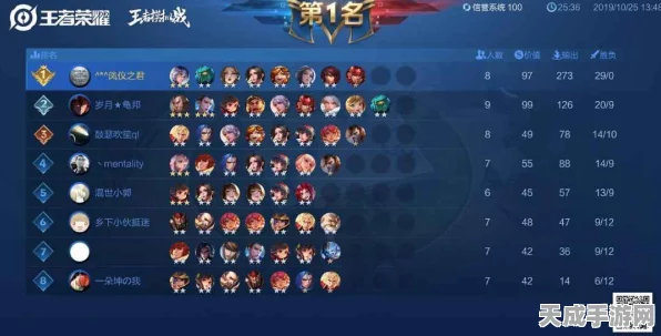 王者荣耀自走棋登顶秘籍，揭秘王者段位最强上分阵容与战术布局