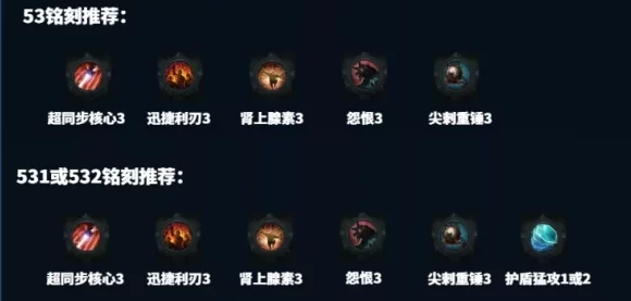 命运方舟沟通秘籍，一键解锁游戏内交流新体验
