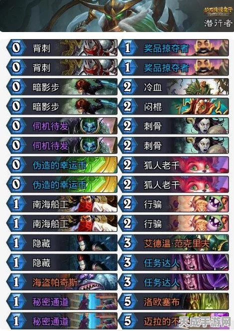 炉石传说，暗月马戏团奇迹贼卡组深度解析与构筑秘籍