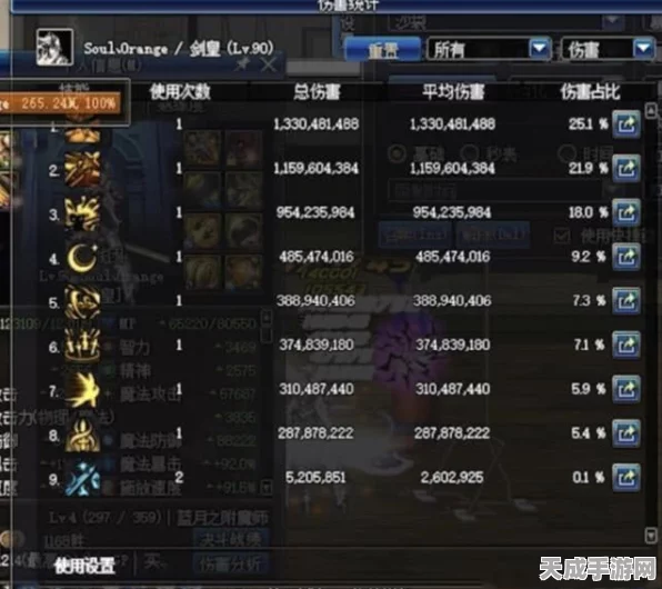 DNF110版本红眼终极毕业装备指南，解锁最强战斗力秘籍