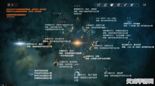 星际战甲梦之探索，深度揭秘第二任务星际迷航全攻略