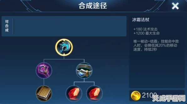 非匿名指令心城探险，顶尖角色搭配策略揭秘