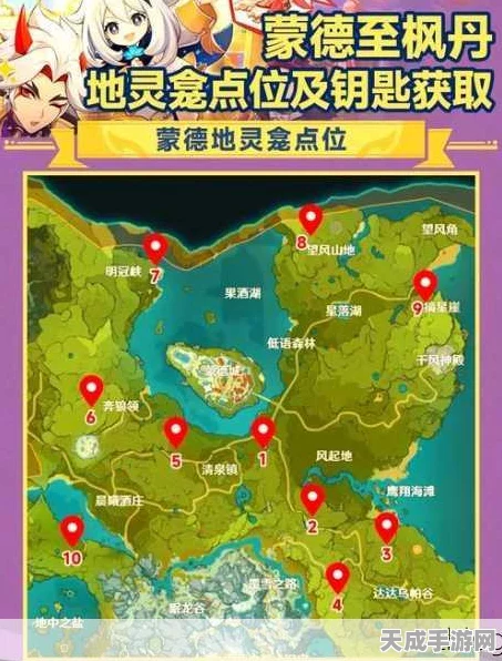 原神地灵龛全揭秘，蒙德与璃月的宝藏之旅，你准备好了吗？