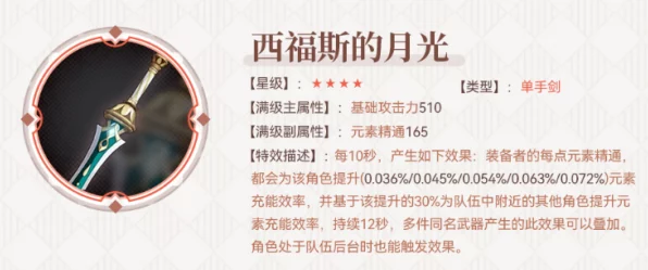 原神攻略，揭秘西福斯月光武器获取全攻略与高效策略