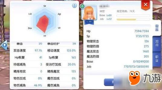仙境传说RO手游，牧师新版装备精选指南，打造最强辅助！