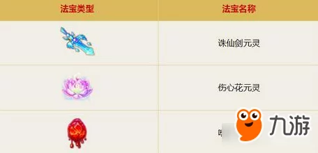 梦幻诛仙手游，浮屠金钵法宝全解析，实战效果与功能深度挖掘
