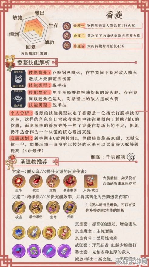 原神美食探索，揭秘香菱的特色烹饪奇迹——万民堂水煮鱼全解析