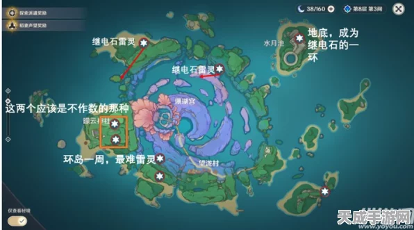 原神海祗岛继电石连接全攻略，揭秘高效连接技巧，开启海岛探险新纪元