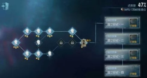 第五人格监管者技能加点全攻略，解锁制胜秘籍