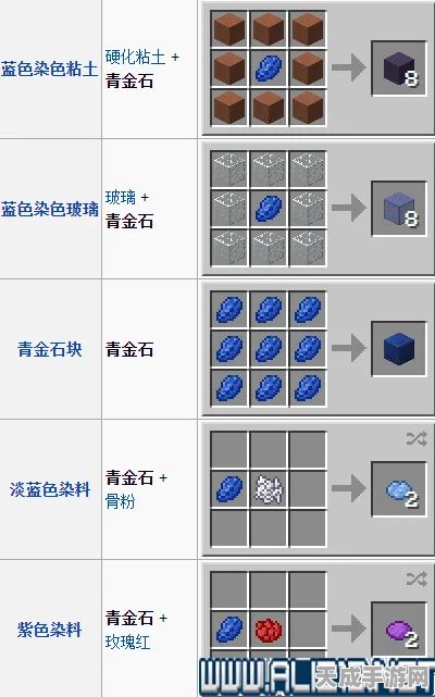 我的世界紫色染料合成秘籍，解锁步骤+网友热议+独家技巧大公开