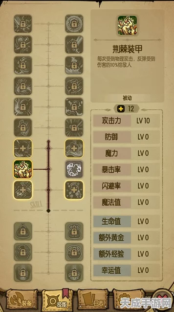 原神深度攻略，赛诺天赋加点与技能升级最优解