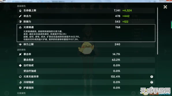 枫原万叶天赋突破全攻略，材料清单与高效获取途径