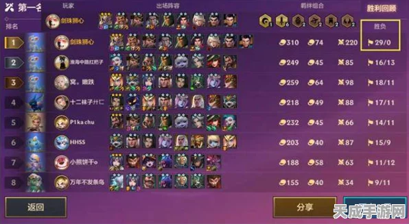金铲铲之战，顶尖阵容揭秘，助你轻松登顶吃鸡王座