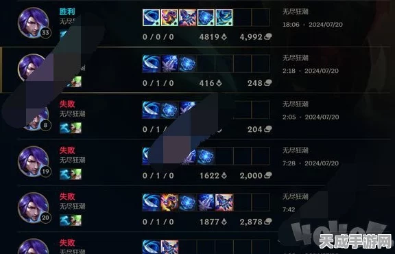 解锁LOL无尽狂潮被动栏，攻略秘籍与赛事细节大揭秘