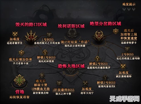 原神深度攻略，揭秘调血债任务全流程，助你轻松通关！